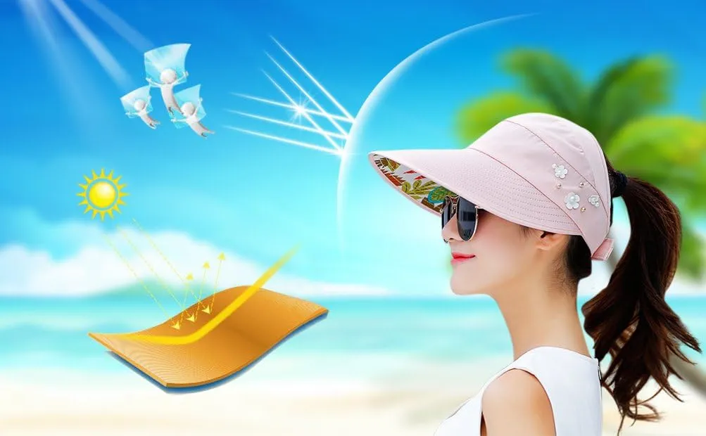 HINDAWI Sun Hats for Women Wide Brim Sun Hat UV Protection Caps Floppy Beach Packable Visor