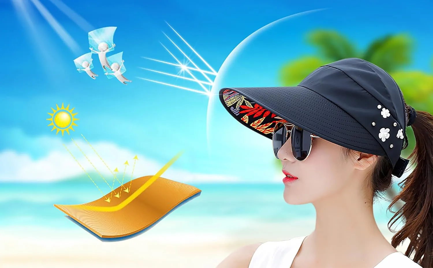 HINDAWI Sun Hats for Women Wide Brim Sun Hat UV Protection Caps Floppy Beach Packable Visor