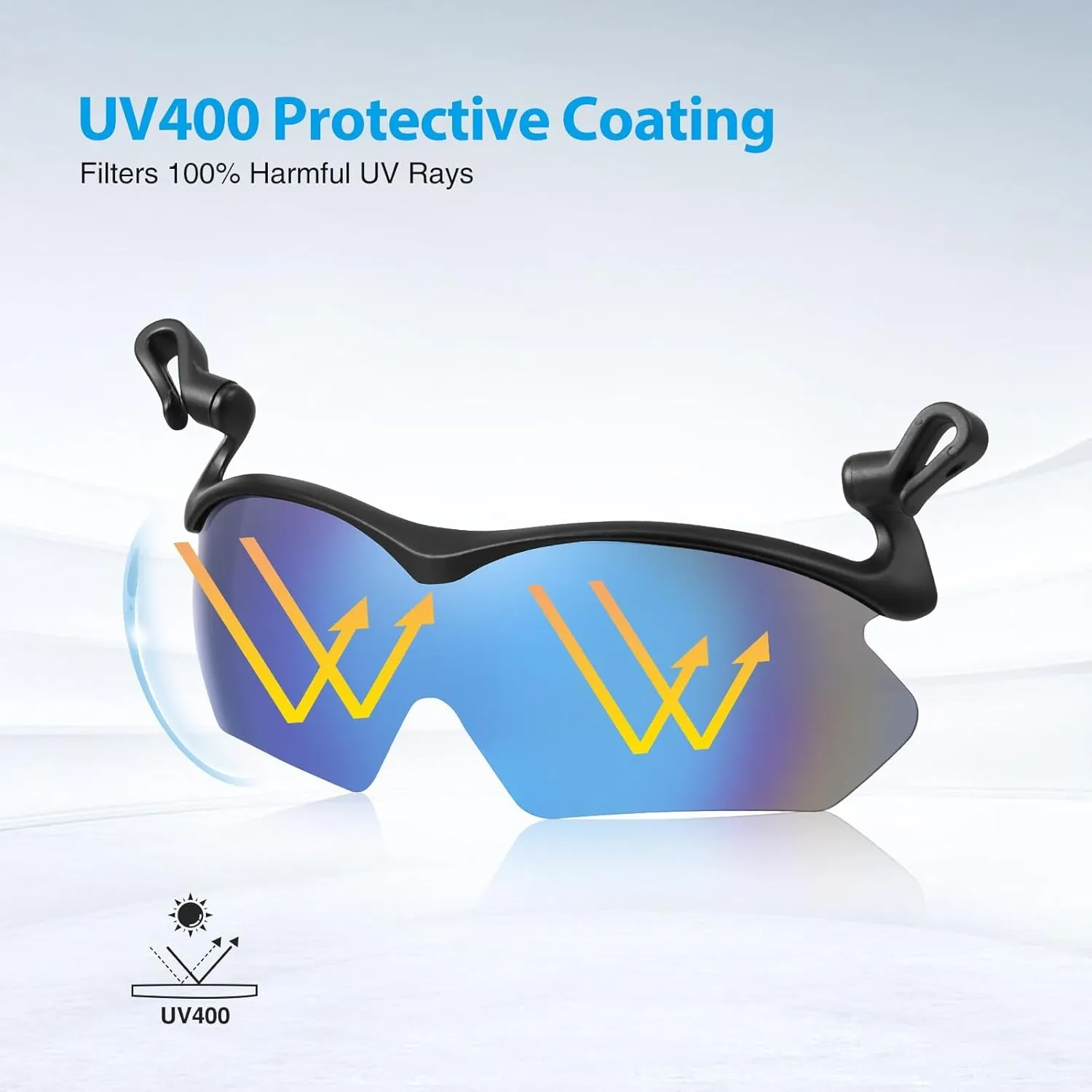 LELEBEAR Cap Clip Sunglasses, Cycling Clip On Hat Polarized Sunglasses, Baseball Cap Clip On Sunglasses For Women And Men