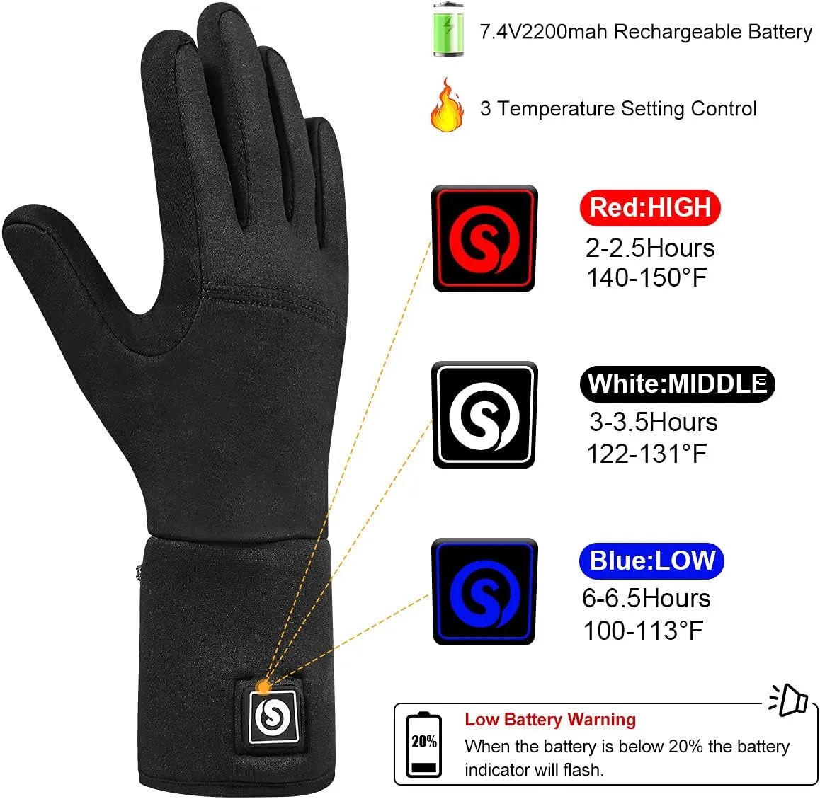 SAVIOR HEAT Heated Gloves, Battery Electric Heated Glove Liners for Men Women Ultra-Thin Hand Warmers Rechargeable Touchscreen Winter Gloves for Outdoor Sports, Black