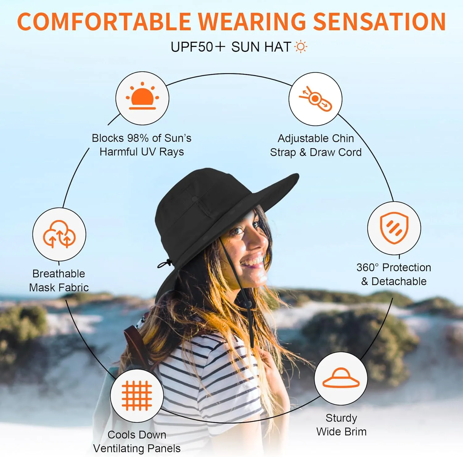Sukeen Fishing Hat for Men Women, Wide Brim Outdoor UPF 50  Sun Protection with Detachable Neck Flap and Face Mask