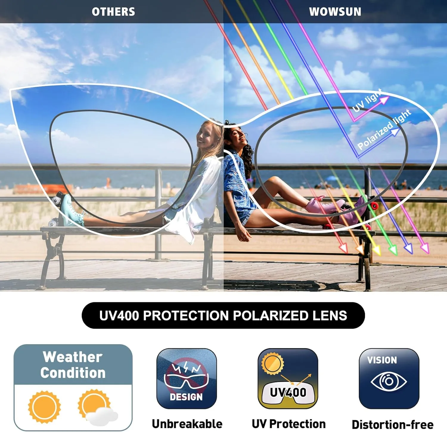 WOWSUN Retro Oval Cat Eye Sunglasses Womens Polarized Y2K Trendy Sunglasses